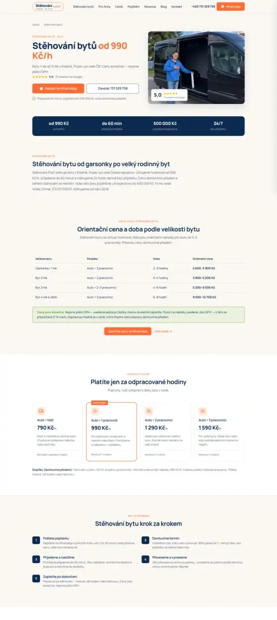 Náhled webu stehovaniprofi.cz, stěhovací služby